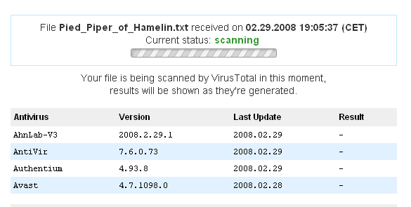 virustotalstatus.gif