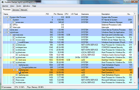 Process Hacker