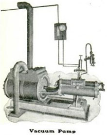 Vacuumpump