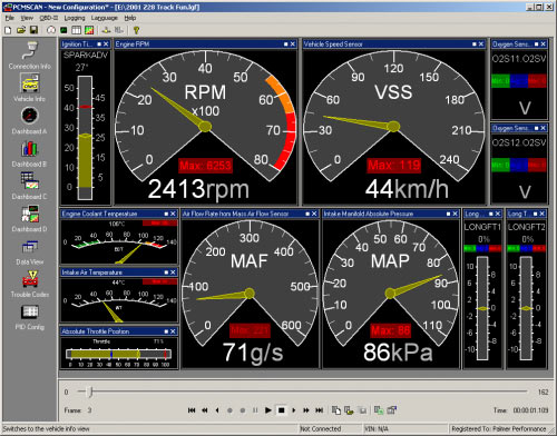 pcmscan_gauges