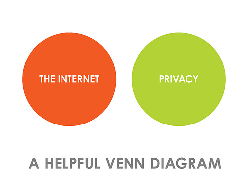 privacy-and-the-internet1.jpg