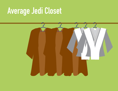 jedi-closet