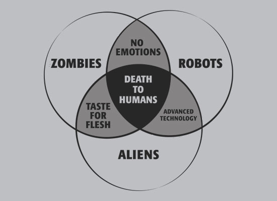 venndiagram_fullpic