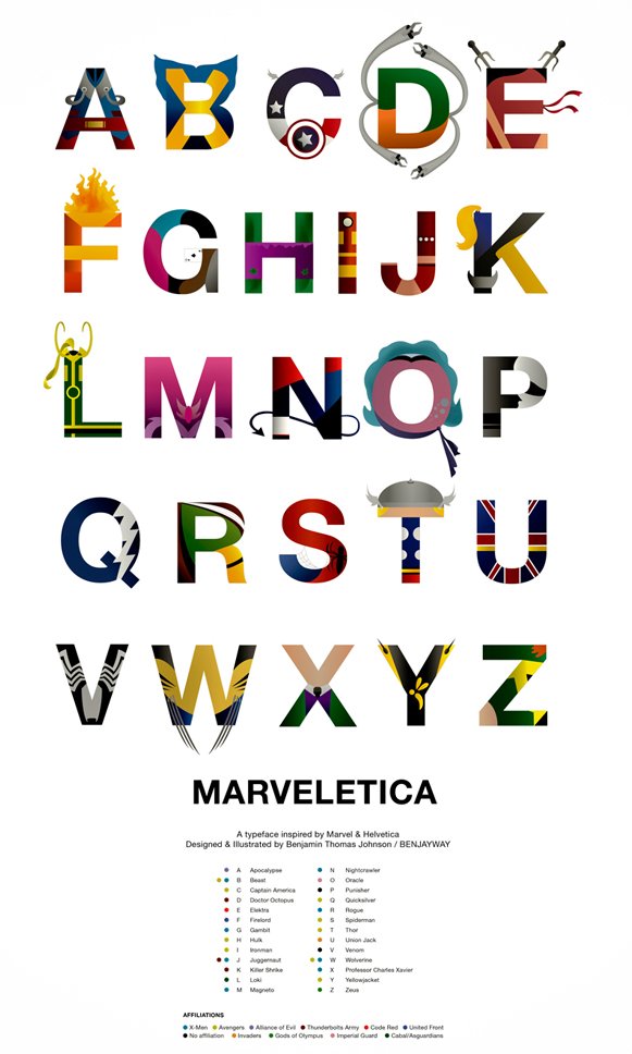 marvetica