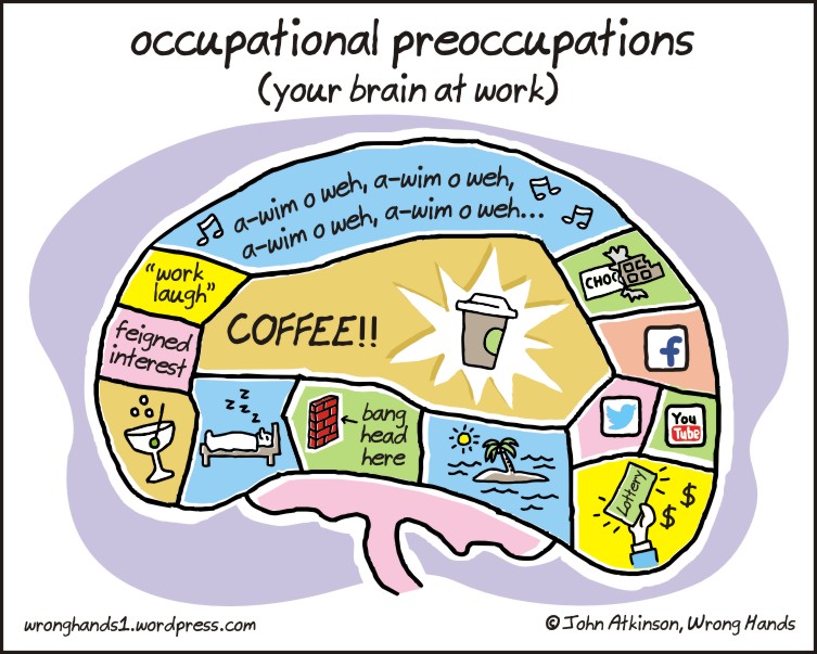 occupational-preoccupations