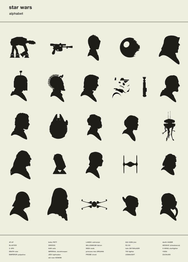 star-wars-alphabet