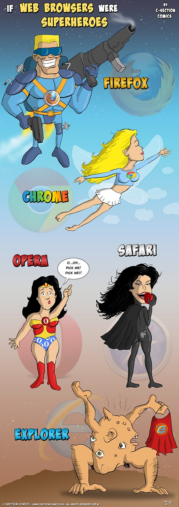 web-browsers-super-heroes