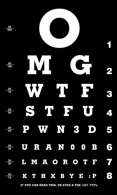 eye-chart