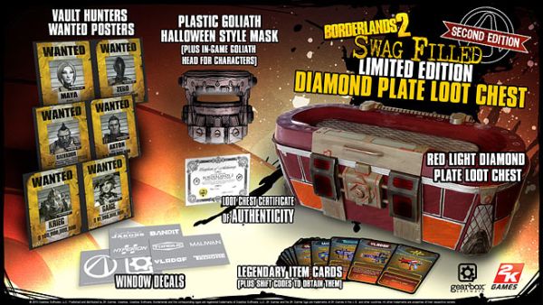 borderlands loot locker 2