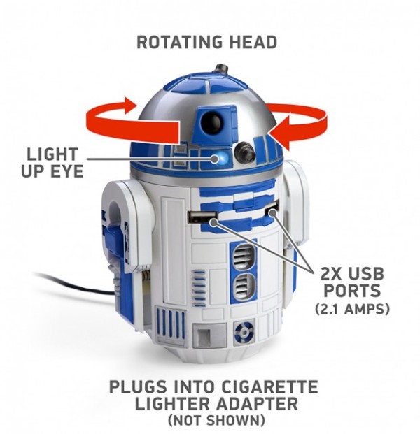 r2-d2-usb1