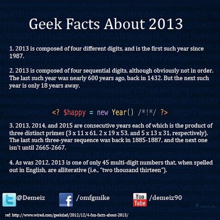 geekfacts