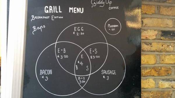 venn-breakfast