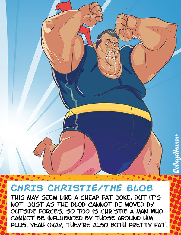 Christie_Blob