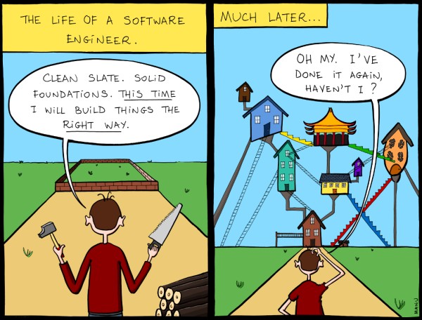 software-eng