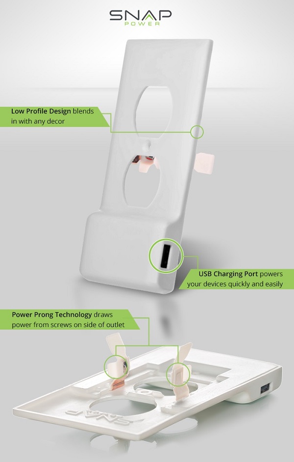 SnapPower USB Outlet