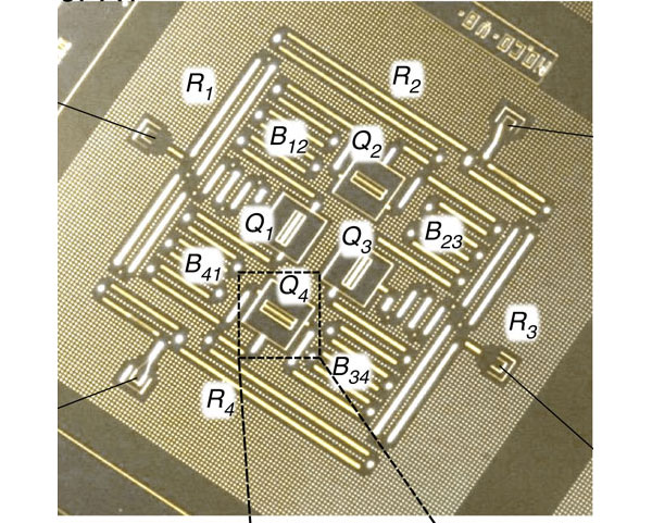 quantum2x2