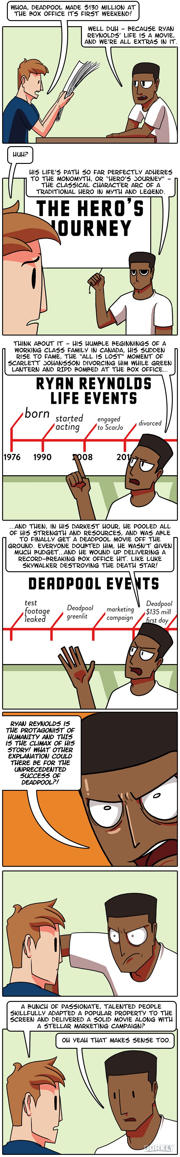 deadpools