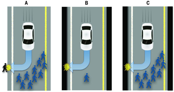 selfdrive