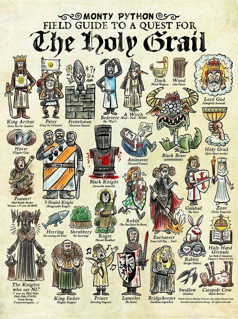 Monty Python Field Guide to a Quest for The Holy Grail