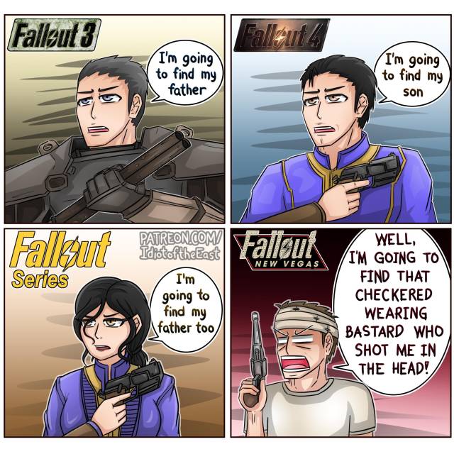 Fallout in a Nutshell